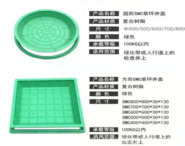 即墨树脂复合种植井盖展示